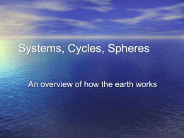 Systems and Cycles