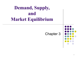 demand in product/output markets