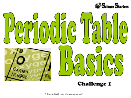 Use a periodic table and your knowledge of the element families to
