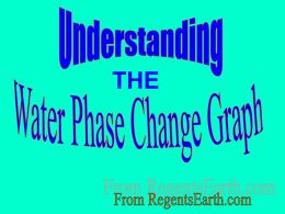 Understanding the Water Phase Change Graph