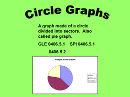 Circle Graph PowerPoint