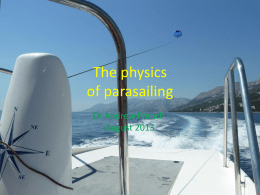 Parasailing - The Eclecticon of Dr French
