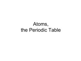 Chemistry Review Powerpoint