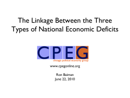 The Linkage Between the Three Types of National Economic Deficits