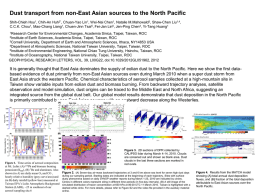 Dust transport from non-East Asian sources to the