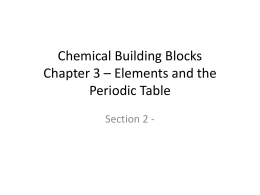 Chemical Building Blocks Chapter 3 – Elements and the Periodic