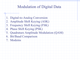 Modulation of Digital and Analog Data