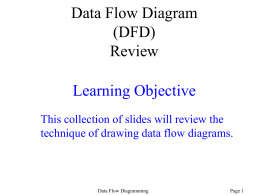 How to Draw a Data Flow Diagram (DFD)