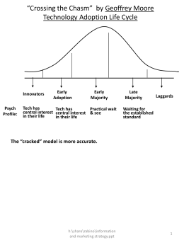 “Crossing the Chasm” by Geoffrey Moore Technology Adoption Life