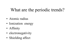 Atomic radii
