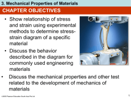 3. Mechanical Properties of Materials