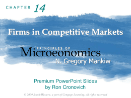 Chapter 14: Firms in Competitive Markets