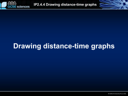 Drawing distance-time graphs IP2.4.4 Drawing distance