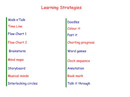 Click Here to `Learning Strategies` - Home