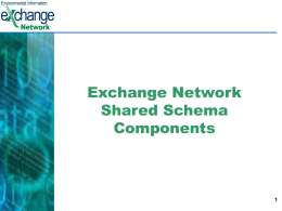 Shared Schema Components consist of