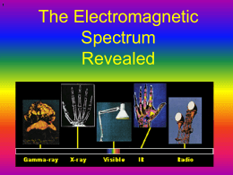 The Electromagnetic Spectrum Revealed