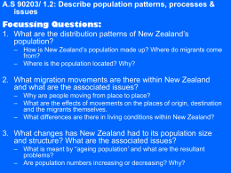 NZ population intro