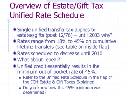 Week 2- Estate Tax Overview