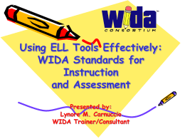 WIDA Standards Powerpoint