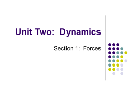 Forces Introduction Powerpoint