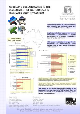 Poster - Centre for Spatial Data Infrastructures and Land