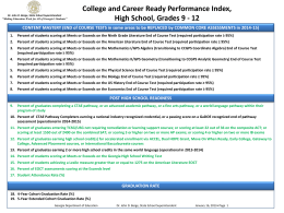 ccrpi - Pelham City Schools