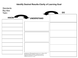 Identify Desired Results-Clarity of Learning Goal