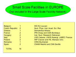Small Scale Facilities in EUROPE (not included in the