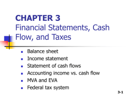 CHAPTER 3 Financial Statements, Cash Flow, and Taxes