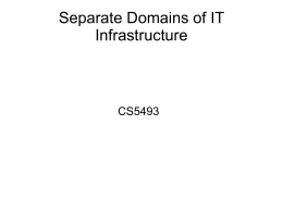 Domains of IT
