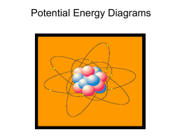 Activation Energy - BCHSRegentsChemistry