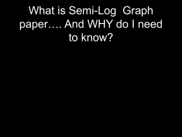 Why Use Semi log graph paper to plot DNA base pair lengths?