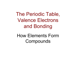 Chemical Bonding - Magoffin County Schools