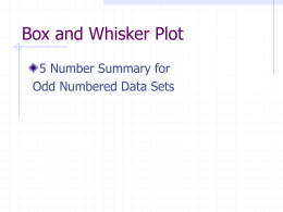 Box and Whisker Powerpoint