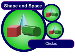 Circumference and Area of a Circle ppt