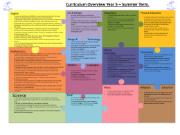 Curriculum Overview Year 5 – Summer Term.