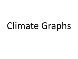 Climate Graphs - Geog