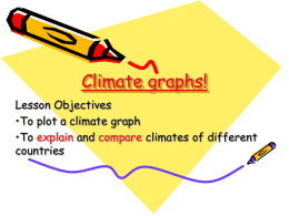 3 Climate graphs!.