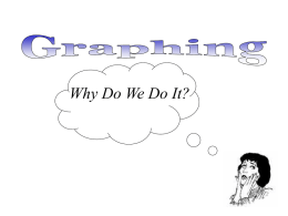 Graphing ppt