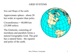 grid systems