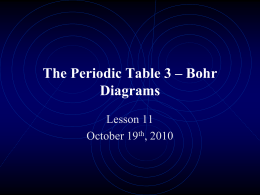 The Periodic Table 3 – Bohr Diagrams