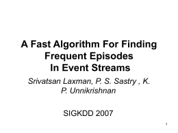 A Fast Algorithm For Finding Frequent Episodes In Event Streams