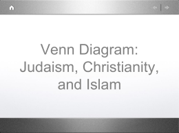 Venn Diagram: Judaism, Christianity, and Islam