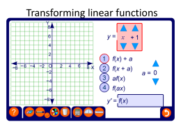 Transforming linear functions