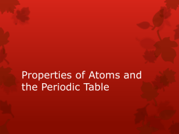 Properties of Atoms PowerPoint