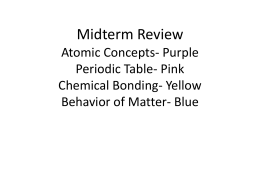 Midterm Review.ppt - Chemistry R: 4(AE) 5(A,C)