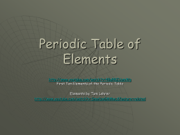 Chapter 4 Periodic Table of Elements