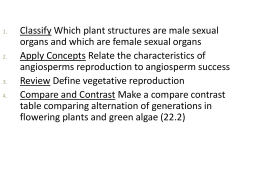 Ch 24 Plant Reproduction