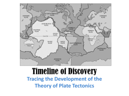 Timeline of Discovery