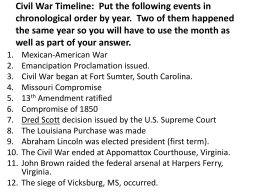 Civil War Timeline: Put the following events in chronological order